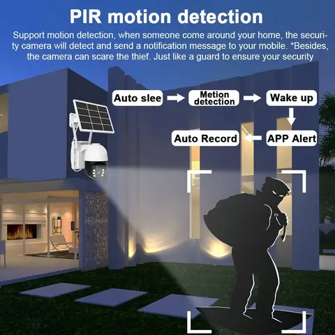 5MP WIFI SOLAR CCTV CAMERA PTZ 360° CAMERA WITH WATERPROOF,NIGT VISION, MOTION DETECTION, 2WAY COMMUNICATION,FULL COLOR VIDEO, SUPPORT SD CARD CLOUD STORAGE,SENDS NOTIFICATIONS UPON DETECTING MOTION,.