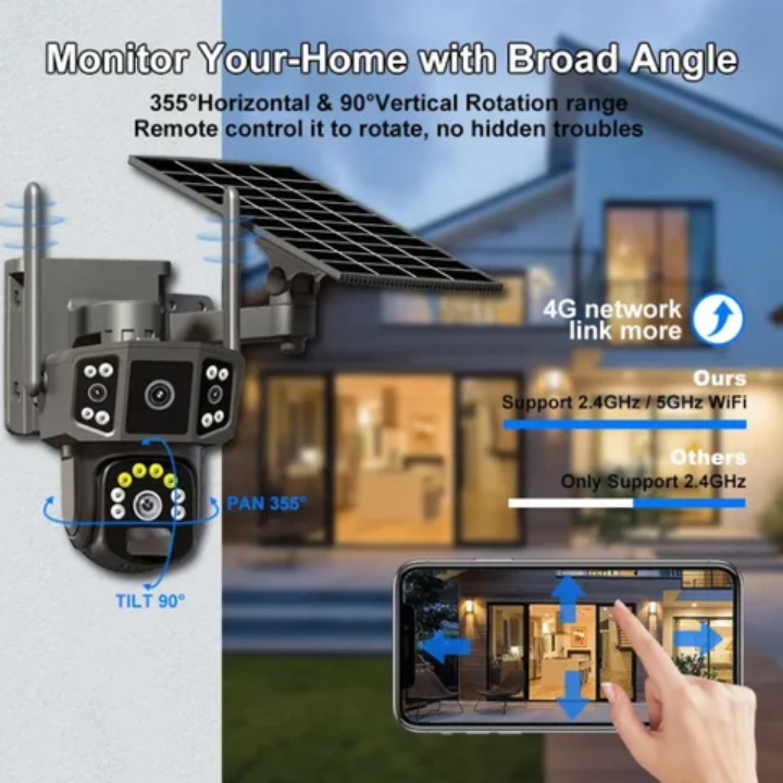 Solar CCTV camera 2 lens solar camera with Human Motion Tracking, NIGHT VISION, Motion Detection, Face detection, Vandal-proof, Sound Detection, People Counting, PAN-TILT, Two-way Audio, Low