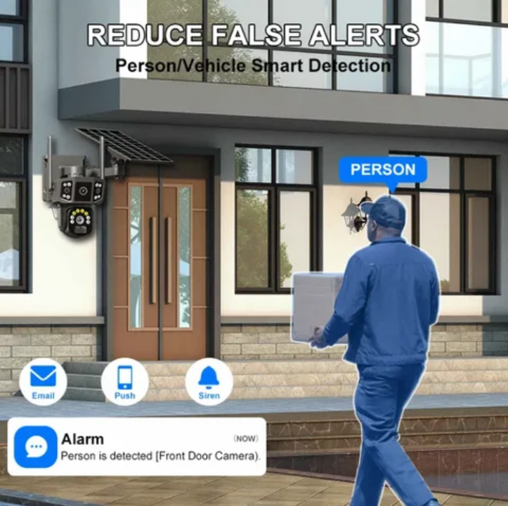 Solar CCTV camera 2 lens solar camera with Human Motion Tracking, NIGHT VISION, Motion Detection, Face detection, Vandal-proof, Sound Detection, People Counting, PAN-TILT, Two-way Audio, Low