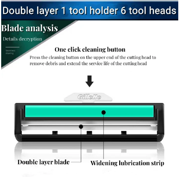 Genuine Gillette Weifeng manual double-layer Shaver Men's Traditional Shaver Centennial brand shaver Add 6 tool heads to 1 tool holder Care Hair Beard Silver normal Shaver