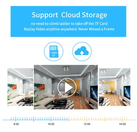 CCTV WIFI nanny bulb camera Panoramic HD Indoor Security Camera Night Vision WiFi Connectivity Built-in