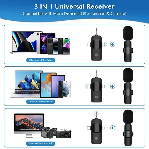 3 in 1 Wireless Microphone for iPhone, Camera, Android, iPad, Mini Microphone, USB C Microphone, iPhone Mic, 2.4G Ultra-Low Delay, Microphone for Video Recording/Vlog/TikTok/YouTube/Interview