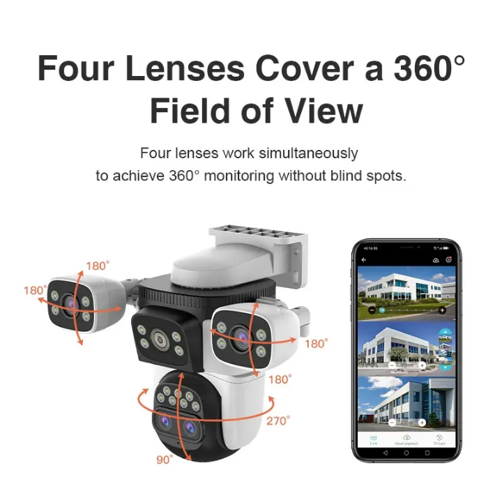 4 Lenses CCTV CAMERA Wifi CCTV camera with 4 real screens view CCTV WIFI CAMERA with motion tracking, two way communication, night vision, inbuilt siren, waterproof,easy installation,HD video quality