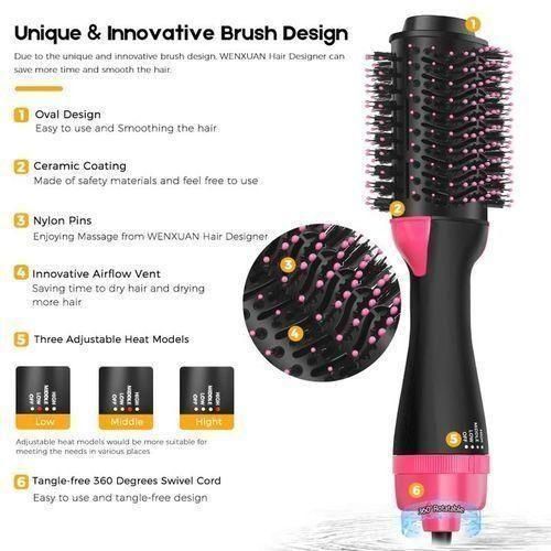 2 In 1 Multifunction Hair Dryer Straightener Curler Blow Hot Brush Electric Comb Stretcher for Smooth, Shiny & Frizz-Free Hair Styling, Fast Hair Drying, Frizz Control, Salon-Quality Results at Home,