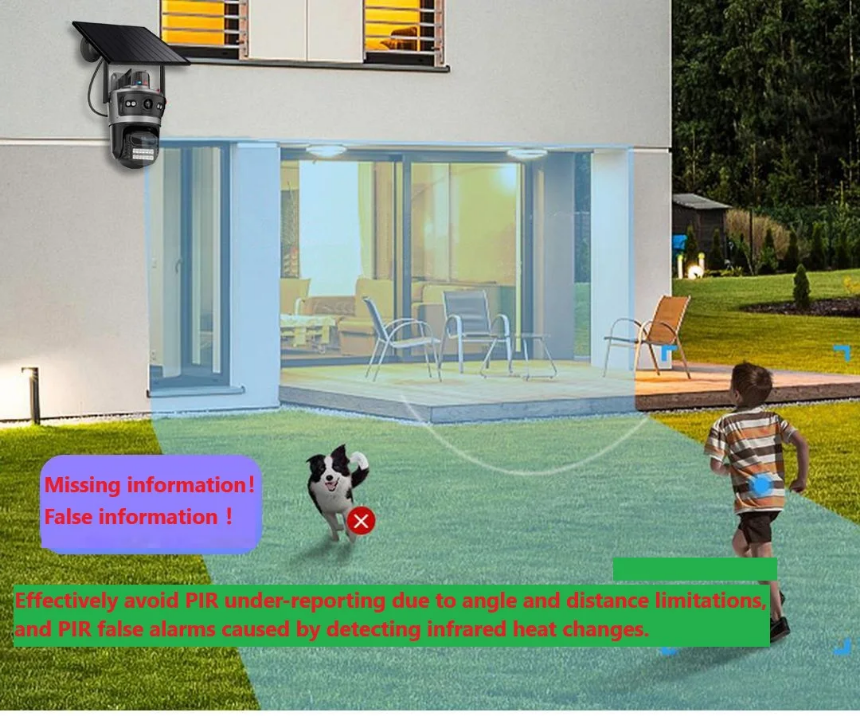 4G  Solar CCTV camera Dual Lens 4G Solar camera outdoor Dual lens HD super clear solar CCTV camera with motion tracking, siren, two way communication, night vision, waterproof, wide angle