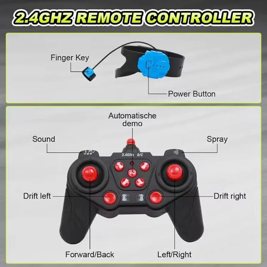 F1 Gesture Hand Remote Control Car for Kids  -  2.4GHz 4WD 360°Rotation Drift RC Stunt Car with Light & Music & Spray 1:12