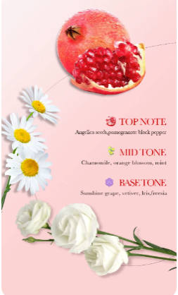SADOER Pomegranate Whitening Hand Cream – Deep Hydration & Brightening for Soft, Youthful Hands