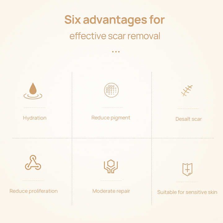 Lanbena Scar Removal Stretch Marks Serum , 20ml