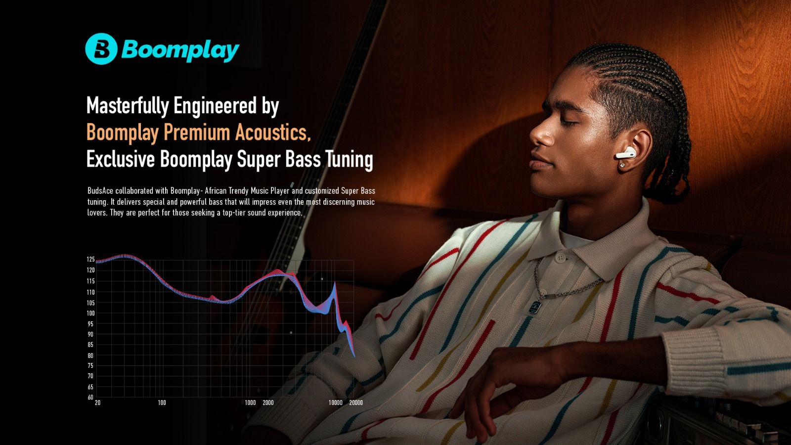 Itel Buds Ace ENC super bass wireless / Bluetooth earbuds