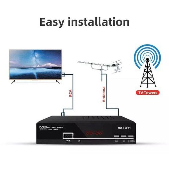 Sonar Free To Air 1080P Full HD Digital Set Box Decoder No Monthly Subscriptions