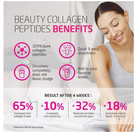 Daynee Collagen Peptides Powder Secret Formula For Youthful Skin, Healthy Hair, and Stronger Nails Whitening Glow Enzymes Protein Powder 100% Pure Formula Dietary Supplement