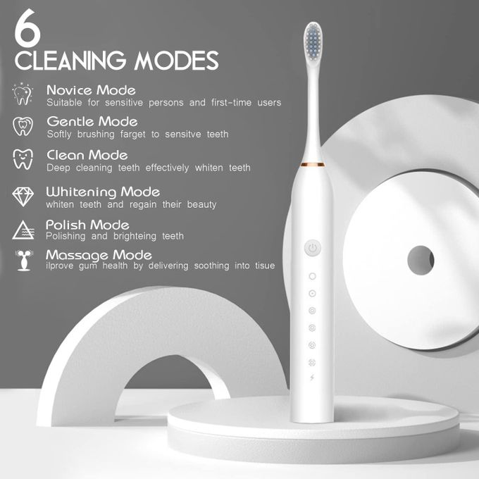 "Sonic Electric Toothbrush for Adults – USB Rechargeable Toothbrush with 4 Replaceable DuPont Brush Heads, High-Frequency Cleaning & IPX7 Waterproof Design | Available in Pink, White & Black"