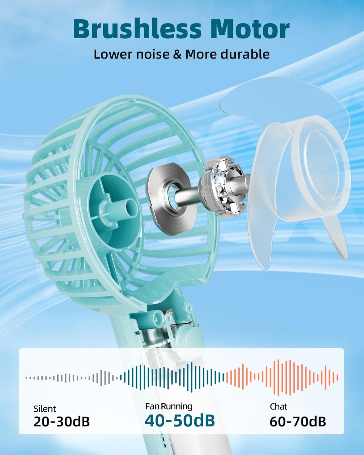 USB rechargeable Handheld fan Mini Hand-held fan fashion Hand held fan portable Mini handy Fan Mini Fan with 3 Speeds