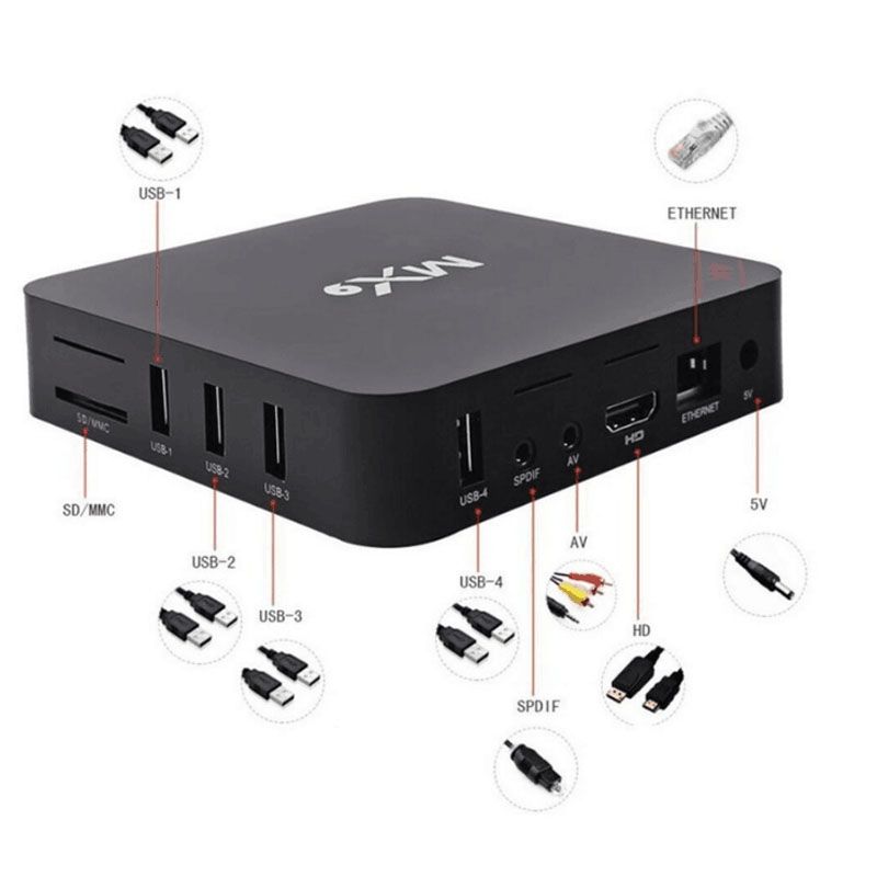 MXQpro RK3229 Android 10.1 Smart TV Box 4K Youtube Media Player TV BOX Remote Control TV Set Top Box