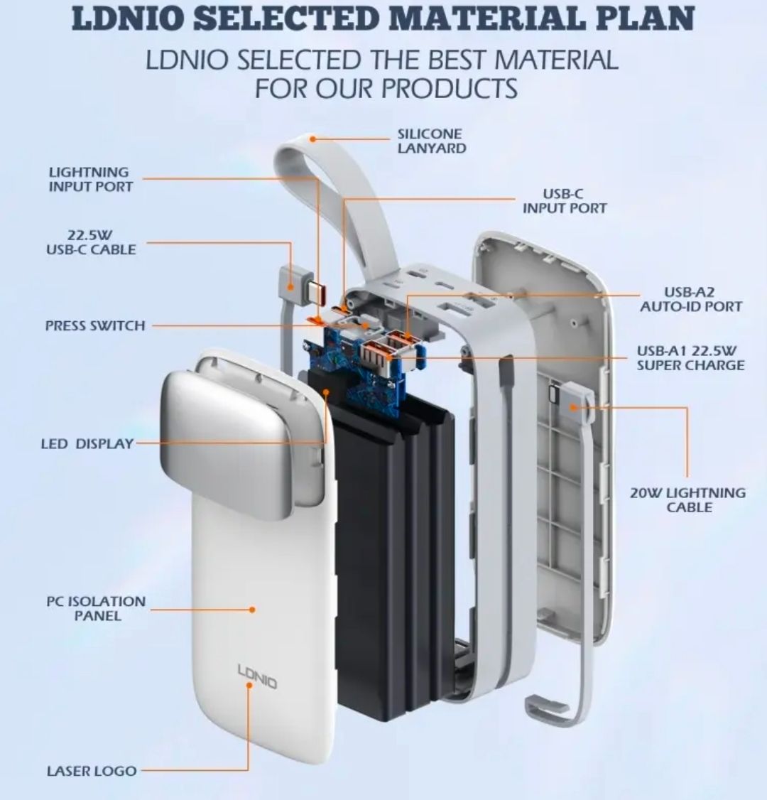 Ldnio Fast Charging Massive 50000 mAh Power bank with Type C and iPhone cables attached