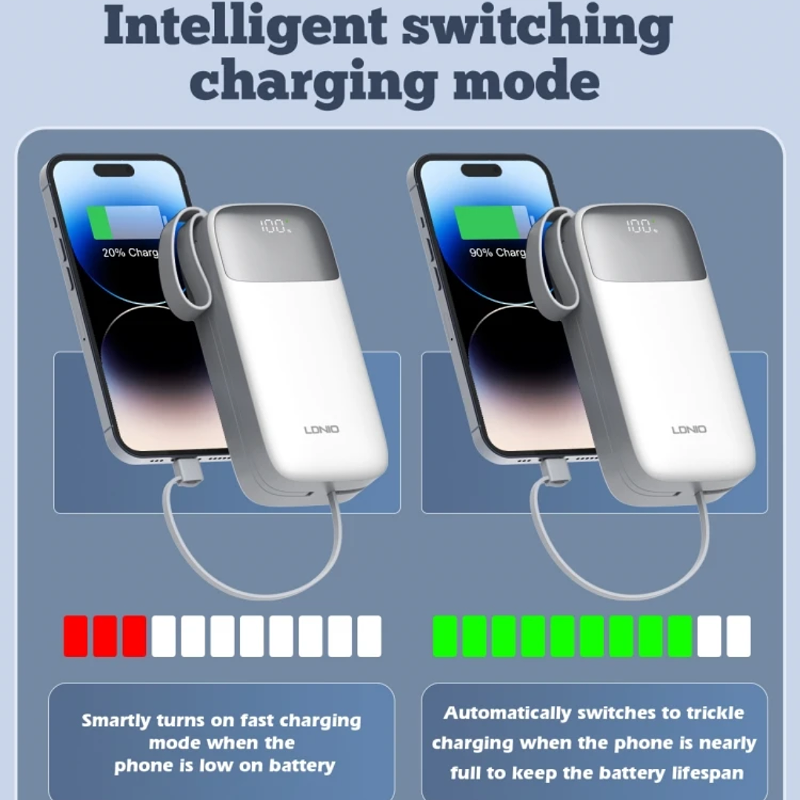 Ldnio Fast Charging Massive 50000 mAh Power bank with Type C and iPhone cables attached