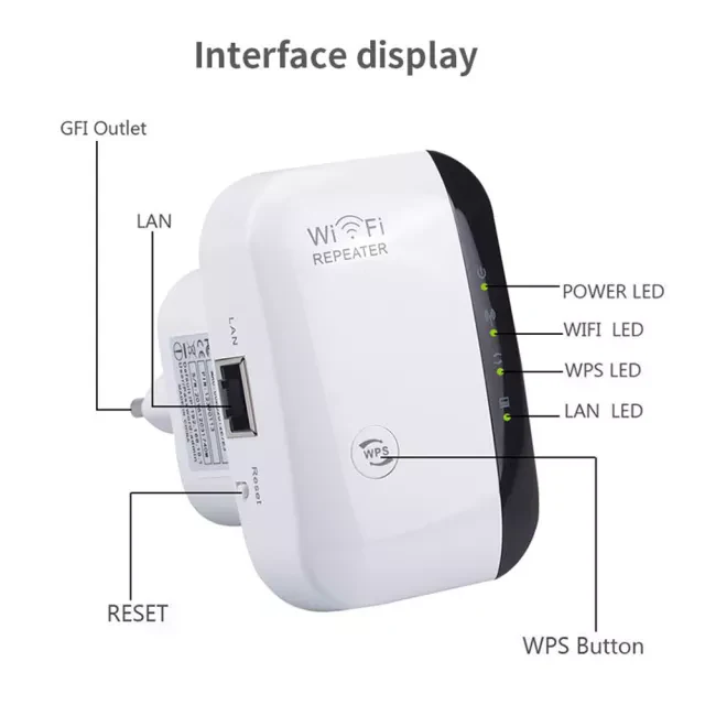 300Mbps Wi-Fi Signal Amplifier Booster Range Extender Router 2.4G Wireless Wifi Repeater