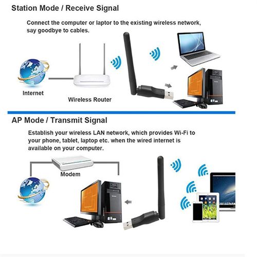 USB Wireless Network/LAN Dongle Adapter 150Mbps Ralink RT8188 802.11n  Wifi Adapter for Desktop Computer with  Antenna