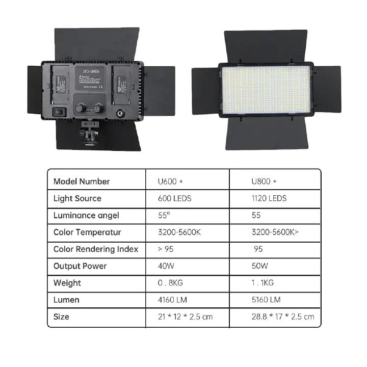 Professional U600 LED 600 Video Light Kit with 2.1m Metal Stand, Dimmable Brightness & Adjustable Color Temperature 3200K–5600K for Photography, Filming, YouTube Content Creation, Live Streaming Studi