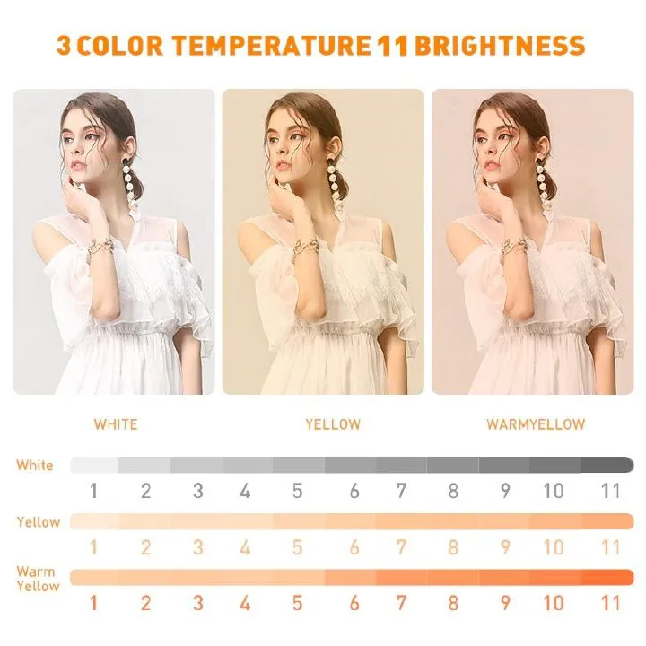 Smartrahalife RAHA Double Phone Tripod Stand with Ring Light, 3-Color Dimmable Selfie Lamp, 360° Rotatable Bracket for TikTok, YouTube, Makeup, Stable Holder with Stick