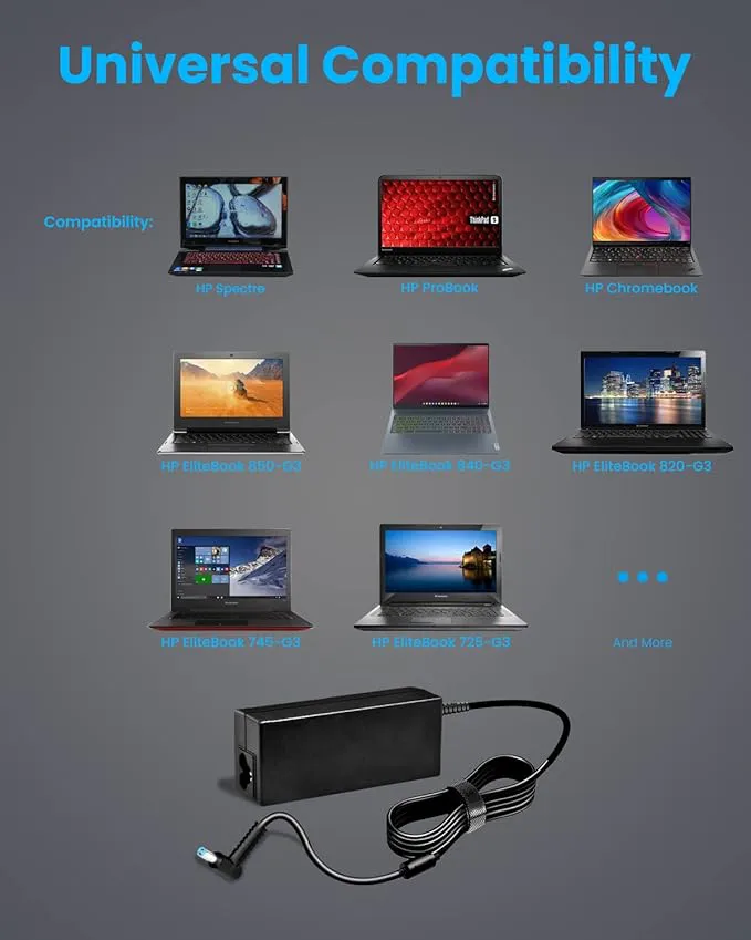 {Complete} HP BLUE PIN LAPTOP CHARGER USED IN VARIOUS HP LAPTOPS INCLUDING MODELS LIKE HP PROBOOK 11 G2, 840 G3,G5,G6,G7 etc.CARRIES WITH IT AN ADAPTER OF 65W(19.5V,3.33A)AND A DISTINCTIVE