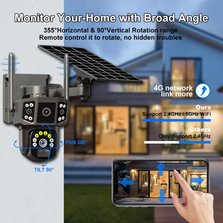 Dual Lens 4G solar  CCTV CAMERA 8MP Solar powered wifi CCTV camera with 3 screen view HD full color outdoor waterproof 4G CCTV camera with 360° rotating,Talk and hear in camera app, inbuilt siren,