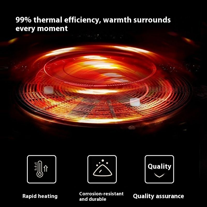 ElectroMate Fan Room Heater, Portable Room Heater Two Heat Settings 2000w