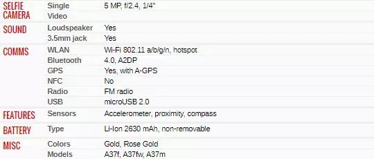 OPPO A37 REFURBISHED – 8MP CAMERA | 2GB RAM + 16GB STORAGE | 2630mAh BATTERY | 5″ HD DISPLAY