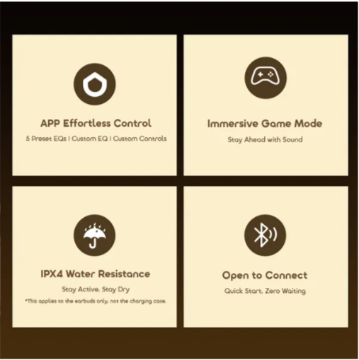 Oraimo SpaceBuds Air 38 Hours Smart Finder True Wireless Earbuds, Comfortable Half-In-Ear Fit , Smart Earbud Finder ,Free Anti-Lost Lanyard Included, MODEL:OTW-324S