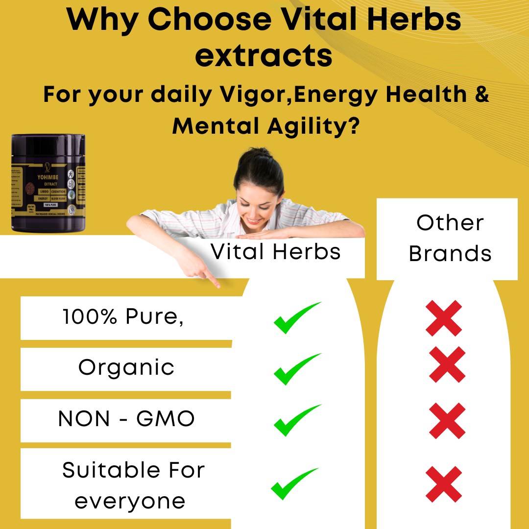 Yohimbe Extract Powder - 100% Pure,Enhances Libido,Improves Erectile Function,Boosts Energy Levels: