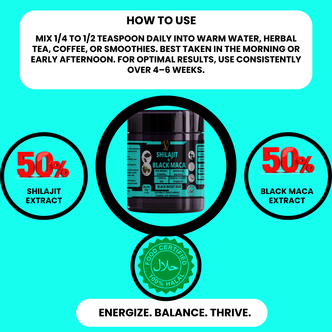 Shilajit + Black Maca Extract Blend - Naturally boosts energy, stamina, and endurance ,Supports hormonal balance and reproductive health for both sexes ,Enhances libido and sexual wellnes