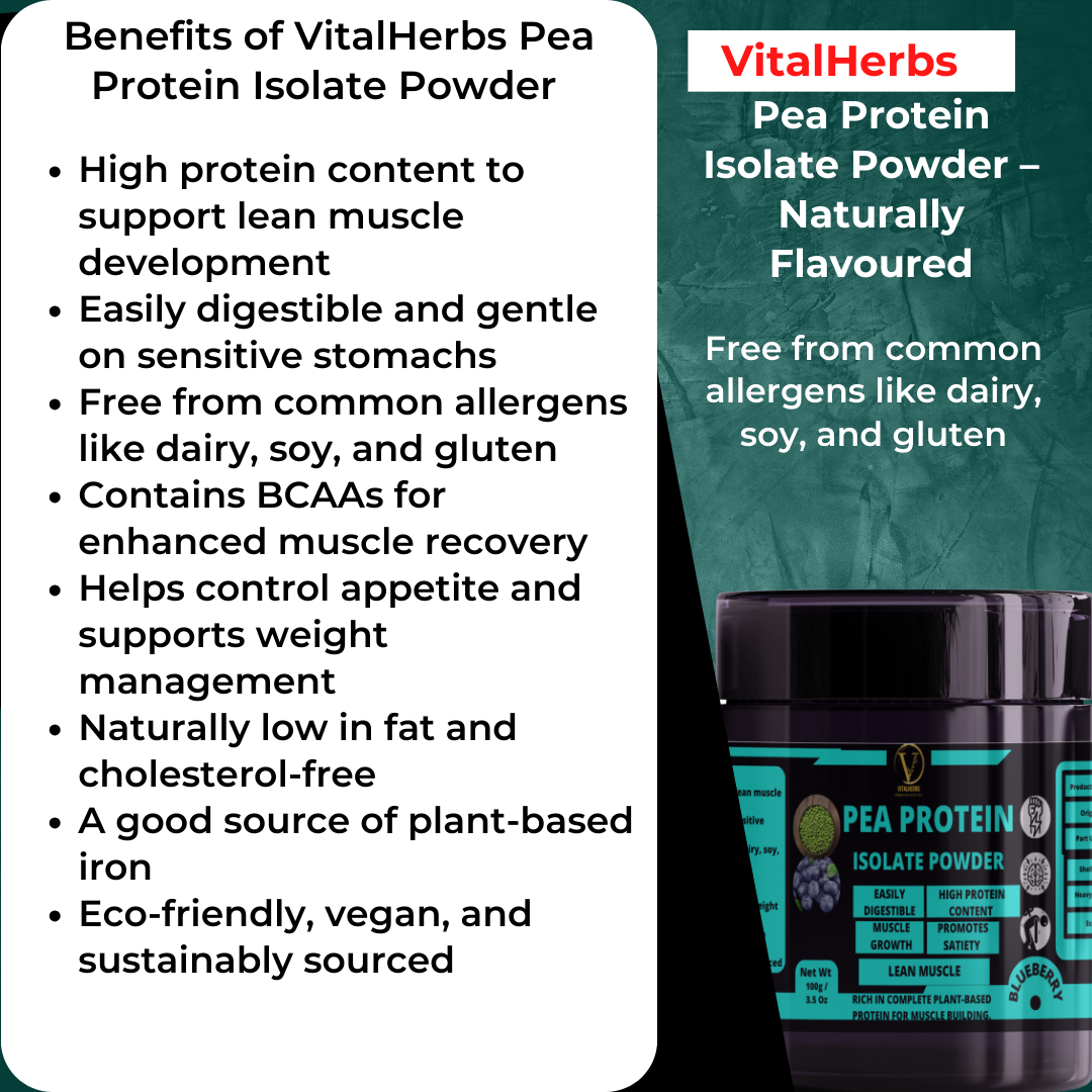 Pea Protein Isolate Powder (Flavored)  -High protein content ,Easily digestible,Helps control appetite