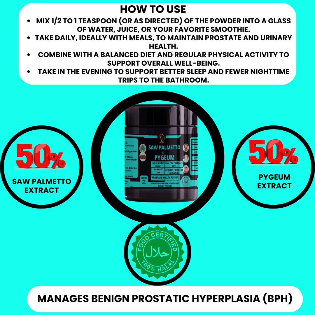Saw Palmetto with Pygeum Extract Blends- Supports Healthy Prostate Size ,Reduces Frequent Nighttime Urination ,Eases Difficulty in Urine Flow
