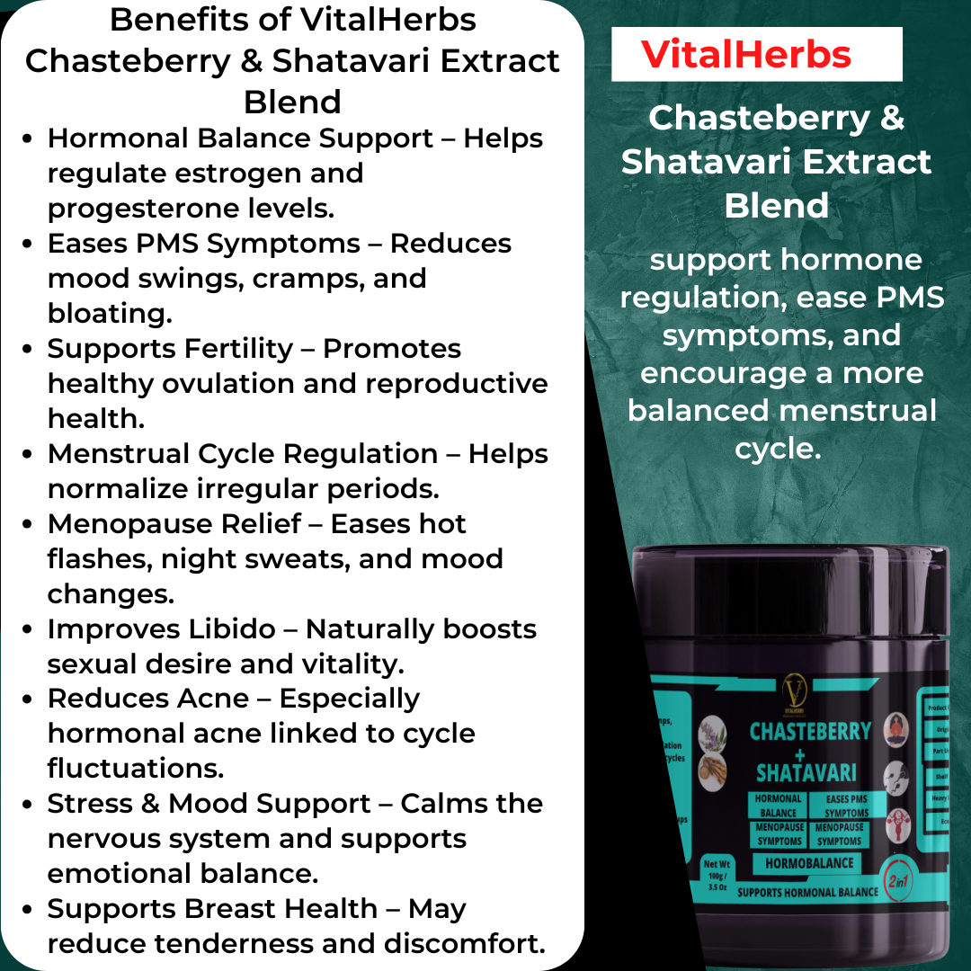 Chasteberry & Shatavari Extract Blends- Supports hormonal balance,Promotes healthy fertility and ovulation