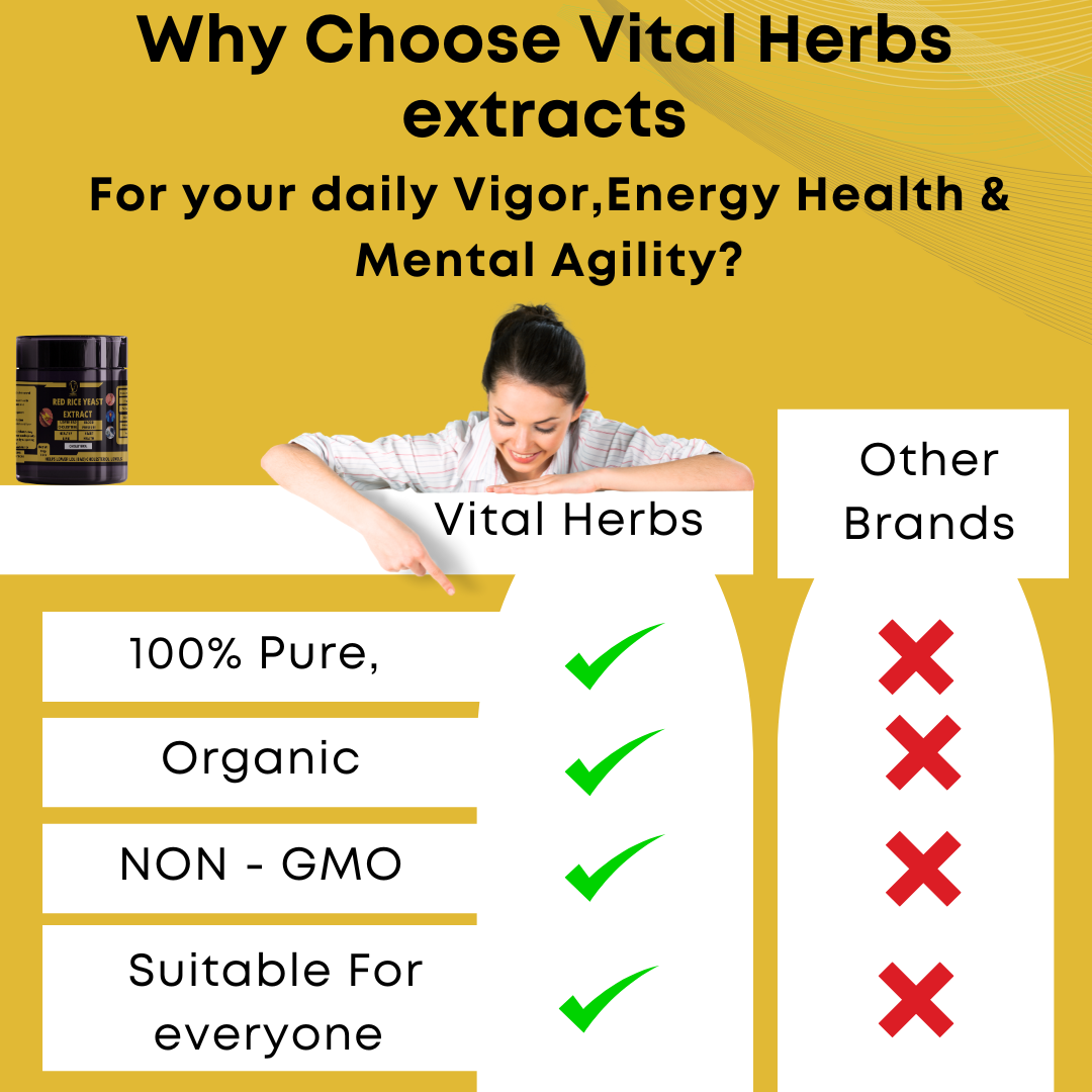Red Yeast Rice Extract  - Naturally helps lower LDL (bad) cholesterol levels