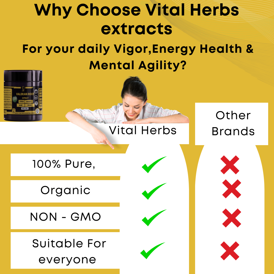 Valerian Root Extract Powder -  Supports Restful Sleep,Reduces Anxiety and Stress