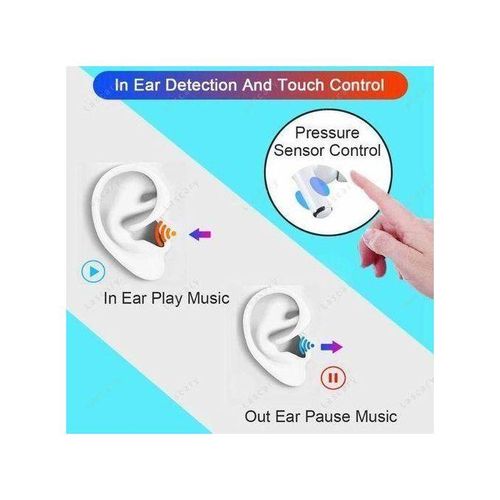 Airpods Pro3 Bluetooth Headsets Wireless Pods Pro Earpods Earphones White