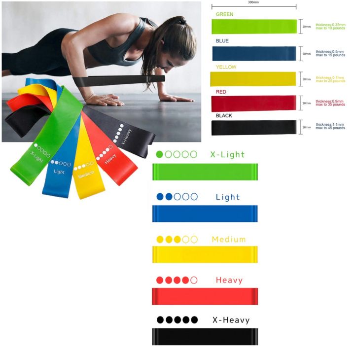 🤪🍃Elevate your yoga and fitness experience🥰🤑6pcs/set Resistance Bands Yoga Elastic Bands for Fitness Equipment Training Workout Exercise Loop Gym Rubber Gum Power Bands