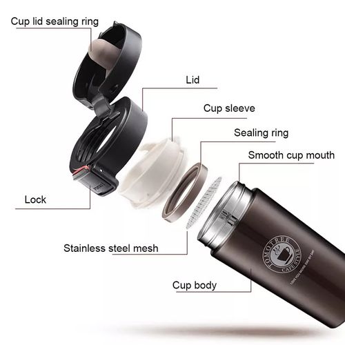 Stainless Steel Thermal Thermo Cup Mug Vacuum Flask .Easy to clean after use, quick to dry.
Suitable for home, school, office, outdoor, etc.
Good reliability and life long lasting time, is useful and
