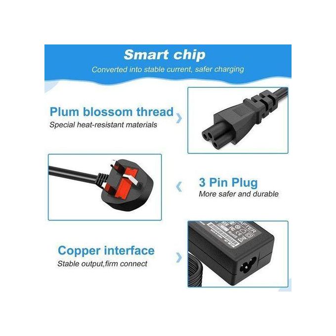 Lenovo Laptop Charger-65w USB Type-C AC Adapter With Power Cable Complete