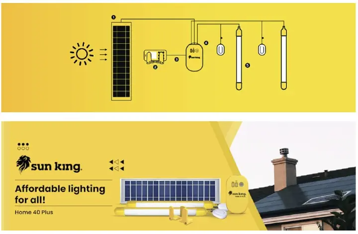 SUN KING SOLAR SYSTEM - Home 40 Plus | Portable Solar Tube Light with Mobile Phone Charging