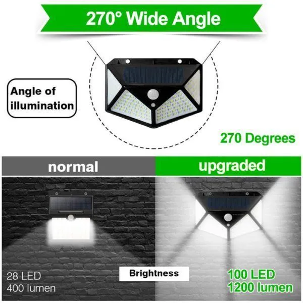 4 Sided Solar Powered Outdoor Light