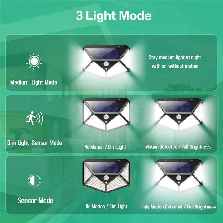 4 Sided Solar Powered Outdoor Light