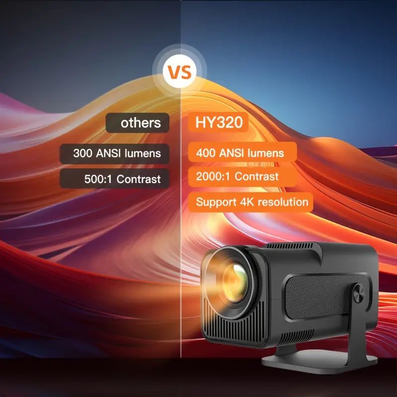 New Smart Projector HY320 Mini Native 720P Support 4K Decoding 400ANSI Android 11.0 Flexible 180° Rotate Dual Band WIFI Band For Home Theater/Outdoors