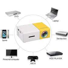 Restocked mini led projector