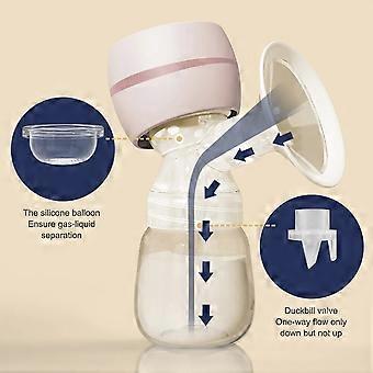 ⛄New arrival🫧


💧🪐Smart 9 speed anti back flow design Rechargable Multifunction breast milk pump plus cupper