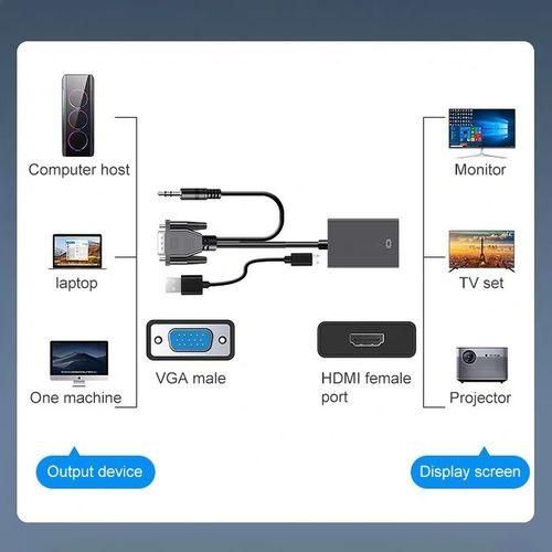 VGA To HDMI Converter Adapter Cable With Audio