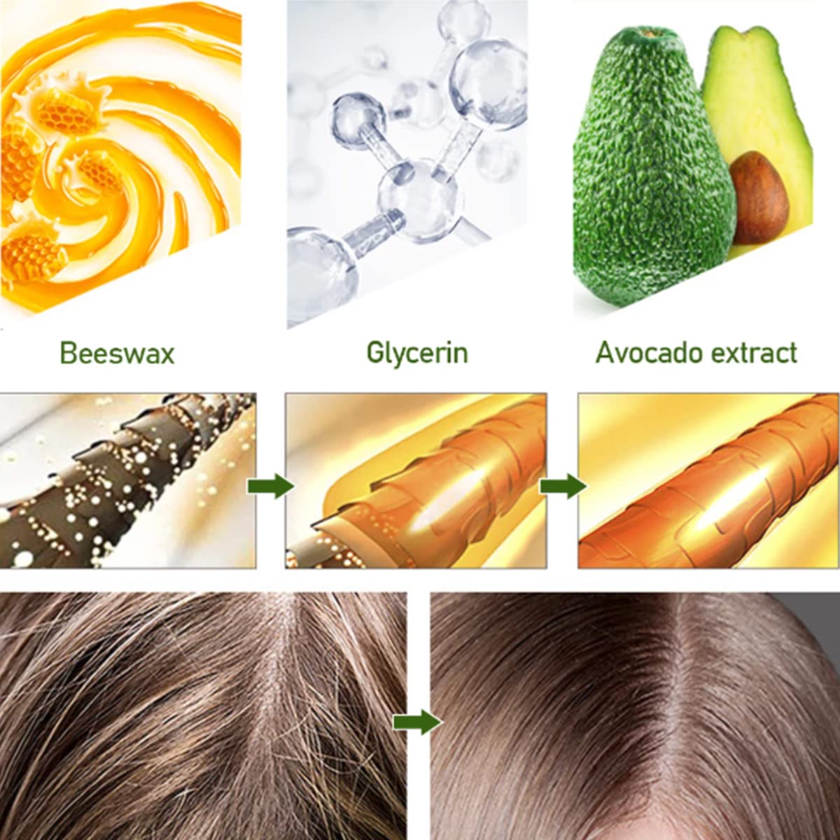 Hair Wax Stick For Wig & Natural Hair Hairspray Fixed Fluffy Hairstyling Wax Hold Wax Stick For Wig Broken Hair Artifact Hair Wax Stick Gel Cream