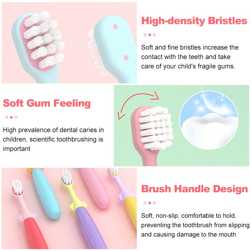 10-Piece Children's Toothbrush Set Kids Oral Cleaning Kit Boys & Girls Children Care includes 2-Piece U-shaped Toothbrush Giveaway