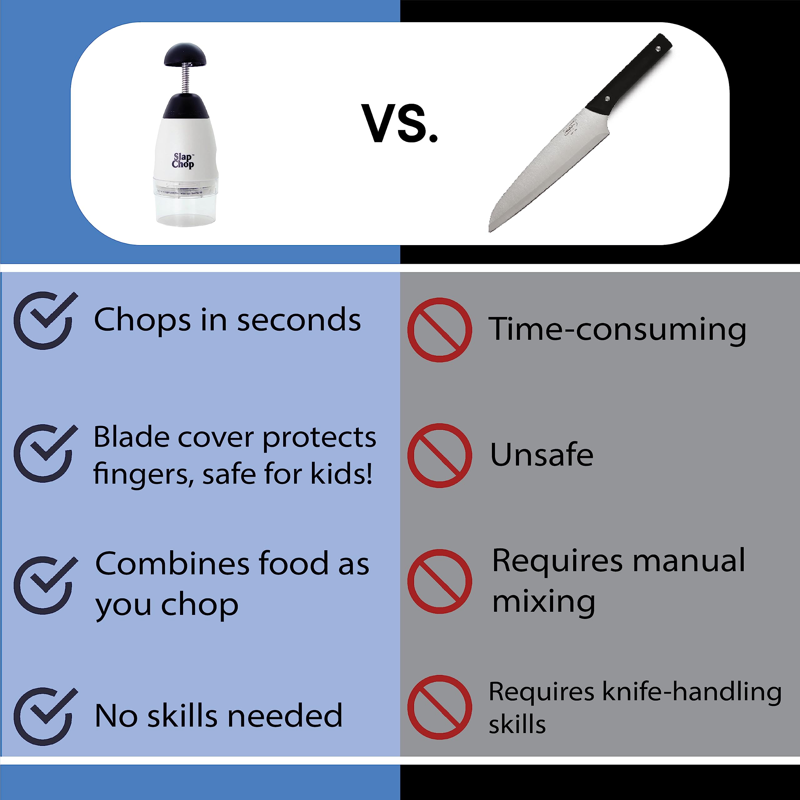 Garlic Triturator Food Chopper Slap Chop Multi-Function Fruit Vegetable Grater for Salad Stainless Steel Mini Slicer - Butterfly Opening